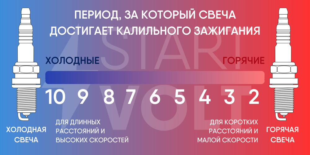 ХОЛОДНАЯ СВЕЧА (1).png