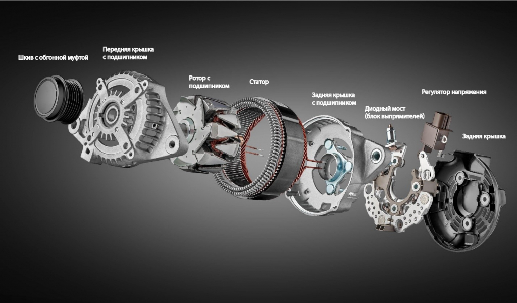 генератор строение.jpg