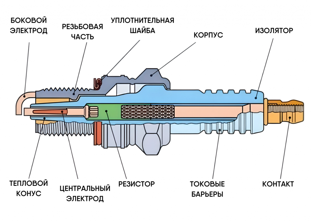 боковой электрод.png