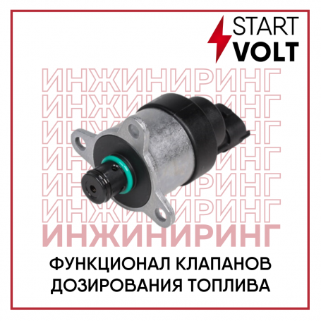 Функционал клапанов дозирования топлива